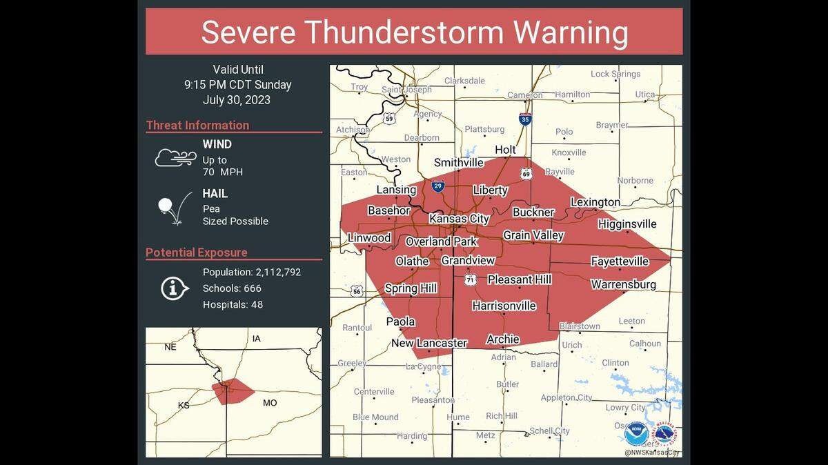 Much of the Kansas City metro was under a severe thunderstorm warning Sunday, July 30, 2023, as storms with winds up to 70 miles per hour moved through the area.