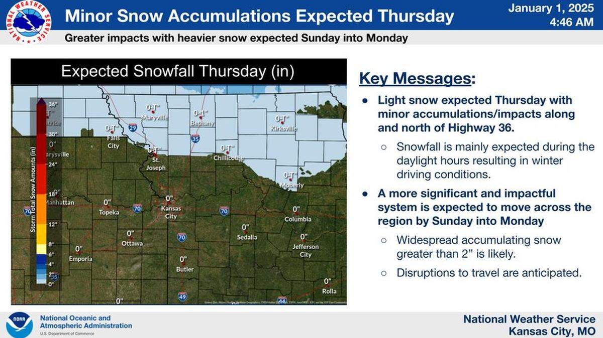 A possible “significant snow event” is headed toward Kansas City this weekend, according to the National Weather Service.