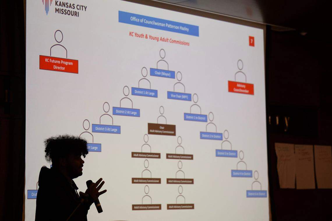 DJ Yearwood, right, a youth advocate, talks about he KC Youth and Young Adult Commissions for the City of Kansas City during a student event with American Public Square on Wednesday, Feb. 28, 2024, at the Central Library in Downtown Kansas City. The event was a recruiting event for Yearwood who would like to get more young adults involved in civic engagement.