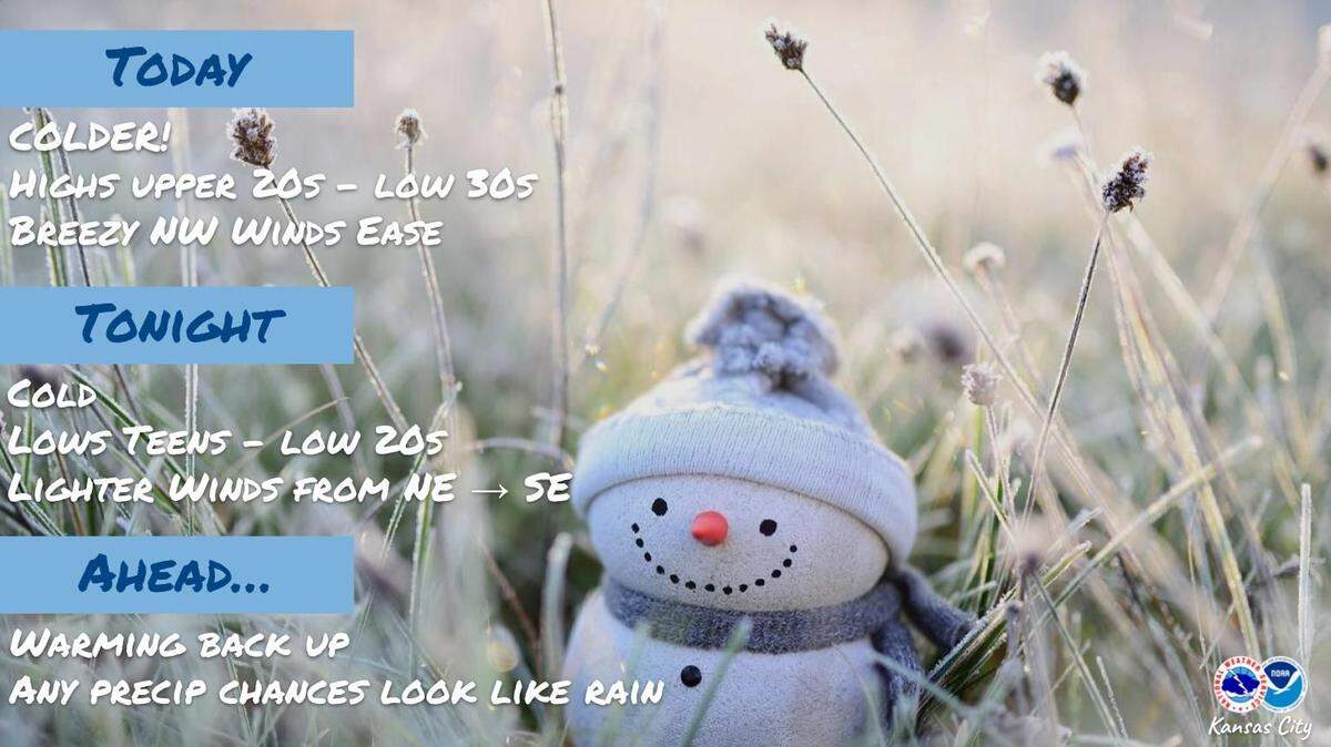 Temperatures plunged as a cold front moved through the Kansas City area overnight, according to the National Weather Service. The weather will remain cold, but a warm-up is coming that will stretch into next week.