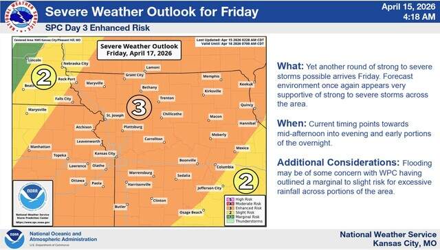 Severe storms possible Wednesday in KC; greater threat Friday | Kansas ...