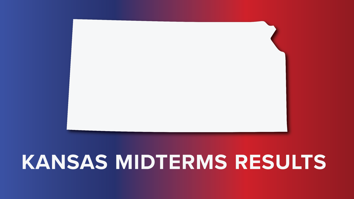 Kansas election results: Who won midterms for governor, attorney general?