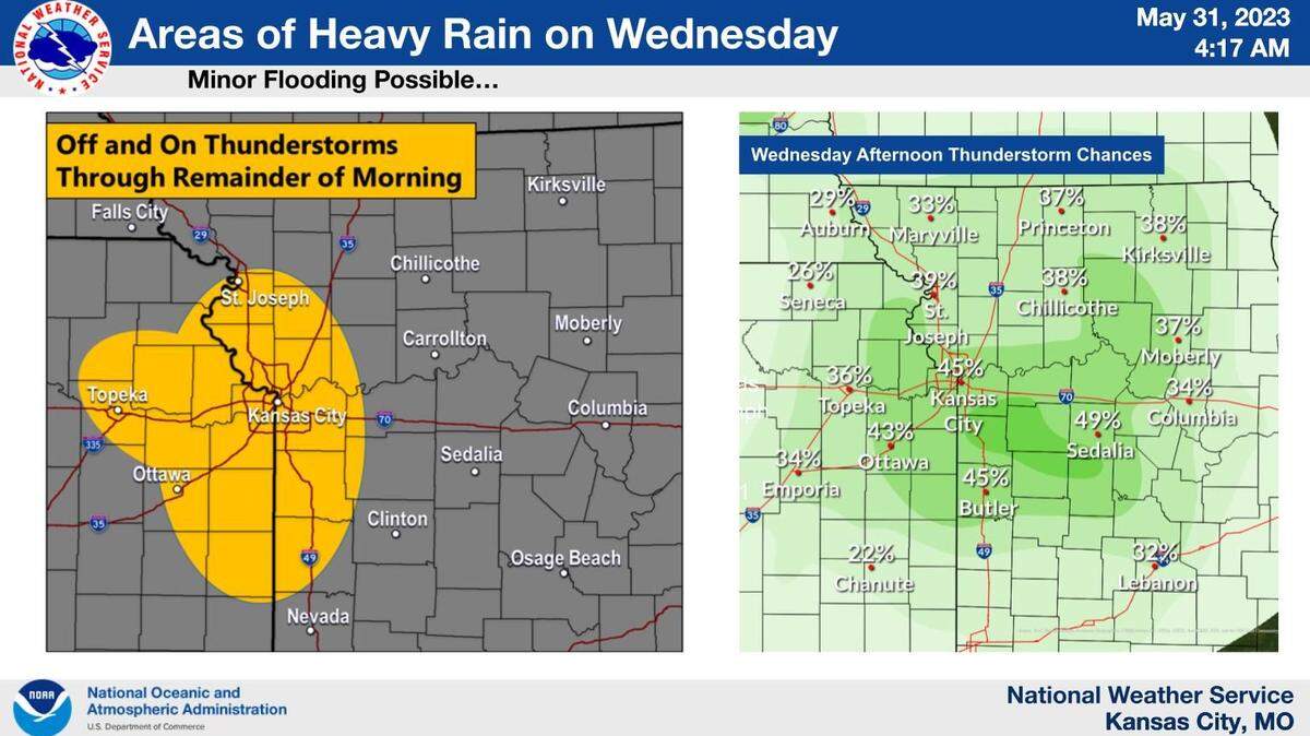 Morning thunderstorms are sweeping through the Kansas City area Wednesday producing downpours that could lead to minor flooding and slick road conditions, according to the National Weather Service. Off and on thunderstorms are possible throughout the day.