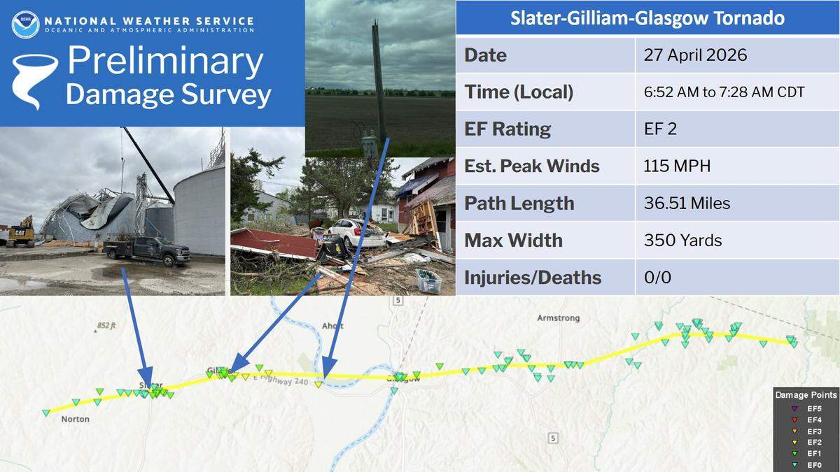 A tornado touched down about 6:52 a.m. Monday about 5 miles southwest of Slater in Saline County, Missouri. It traveled about 36.51 miles before lifting about 4 miles southeast of Higbee in Howard County, according to the National Weather Service.
