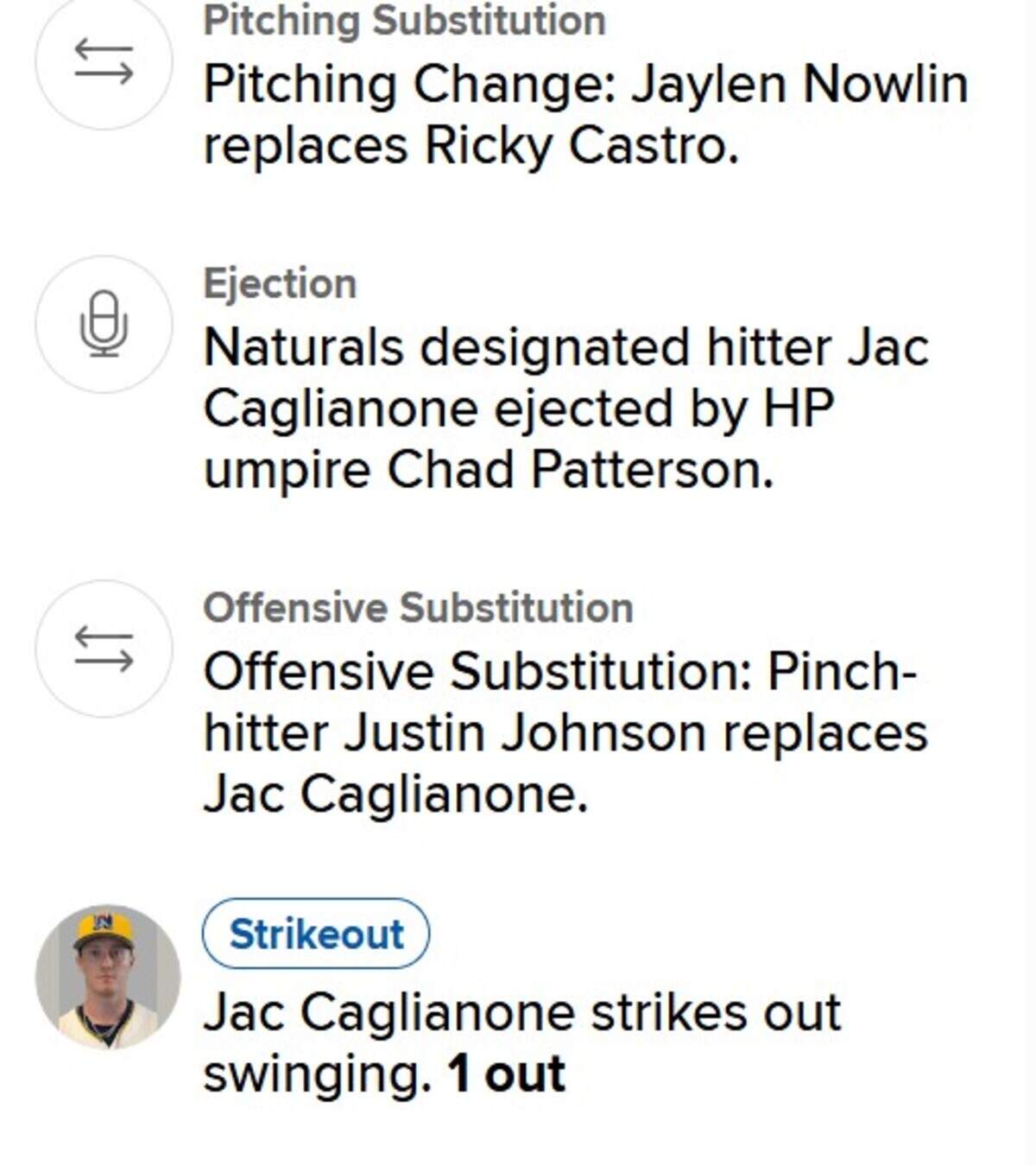 Royals prospect Jac Caglianone struck out after being ejected.