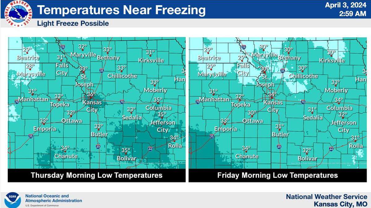Near freezing temperatures are expected in the Kansas City area the next couple of days, according to the National Weather Service. Temperatures are expected to fall into the mid-30s overnight Wednesday and Thursday in the metro. Northern Missouri will be colder.