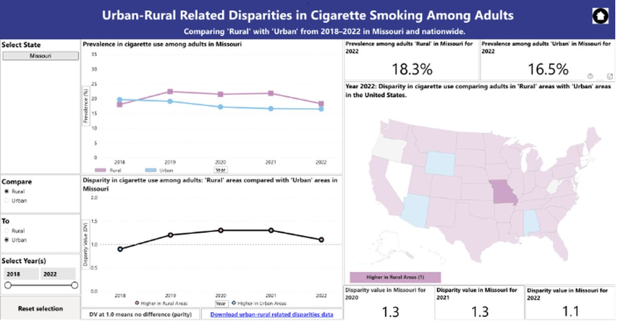 Source: U.S. Centers for Disease Control and Prevention
