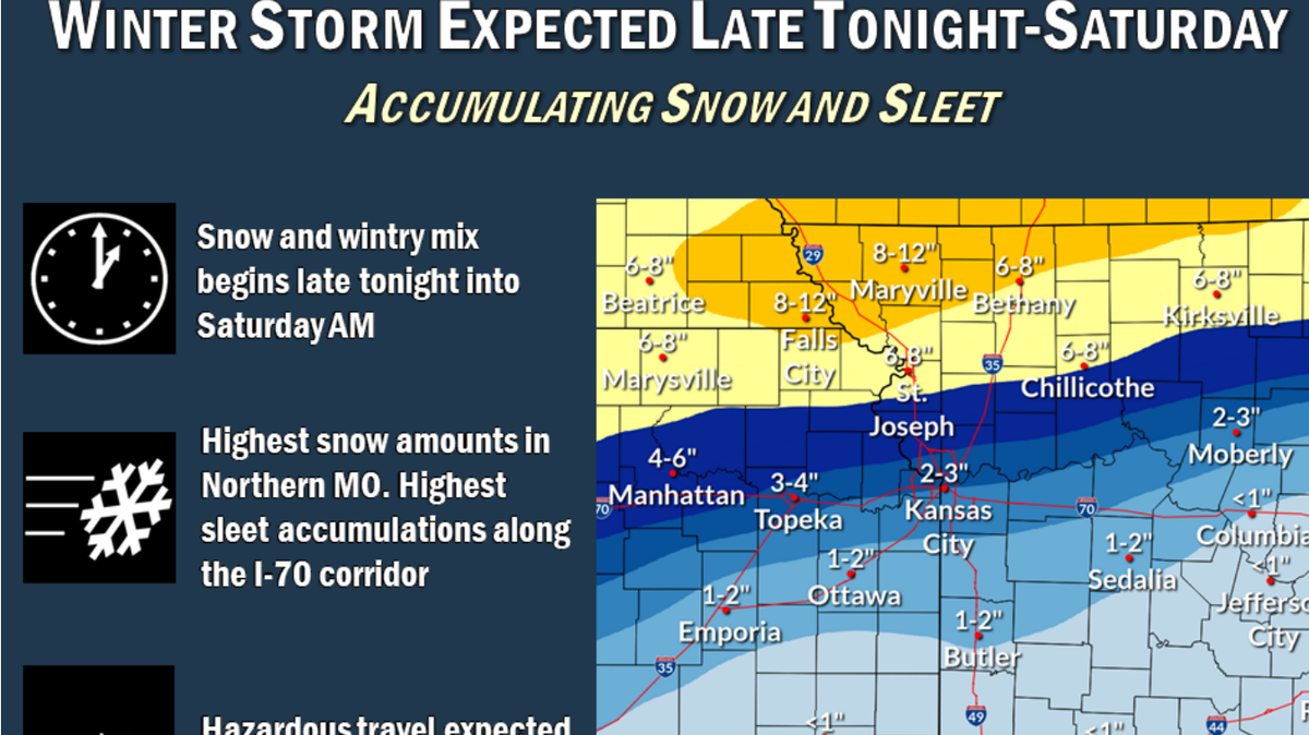 Kansas City’s weather forecast for New Year’s Eve calls for a wintry mix of snow, sleet and freezing drizzle, according to the National Weather Service. 