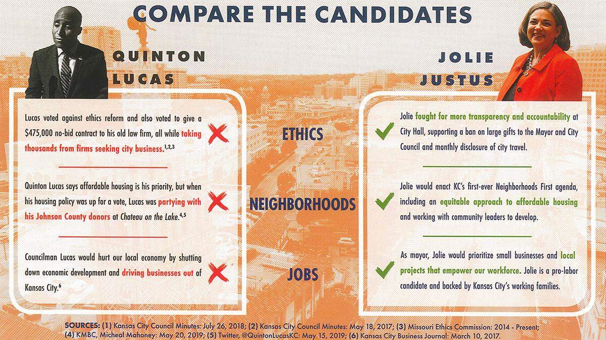 This 2019 mailer from Jolie Justus’ campaign depicted Quinton Lucas “in a darker, grainier picture, which I think is disappointing,” the now-mayor said at the time.