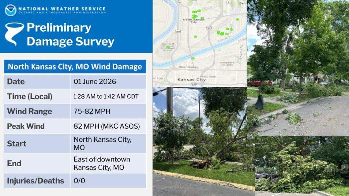 Did a tornado touch down in North Kansas City? Here’s what the weather service says