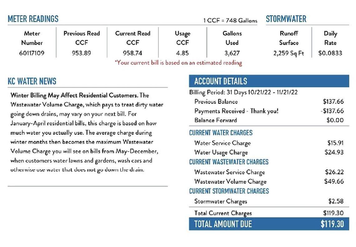 The second page of Kelly Powell’s KC Water bill from December of 2022 shows a small line of red text indicating that her bill is based on an estimated water usage. This line is text is the only notice that many KC Water customers receive about their water meter or meter reader being dysfunctional.