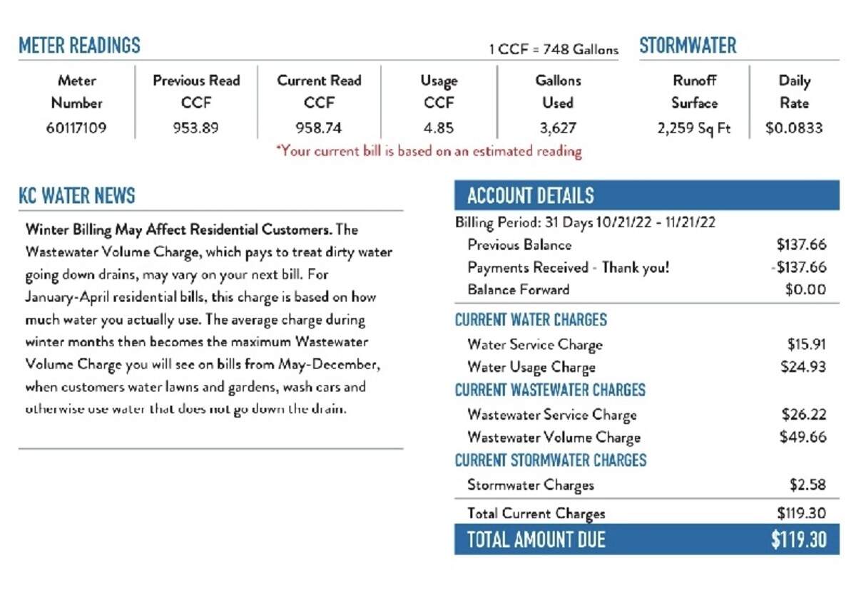 The second page of Kelly Powell’s KC Water bill from December of 2022 shows a small line of red text indicating that her bill is based on an estimated water usage. This line is text is the only notice that many KC Water customers receive about their water meter or meter reader being dysfunctional.