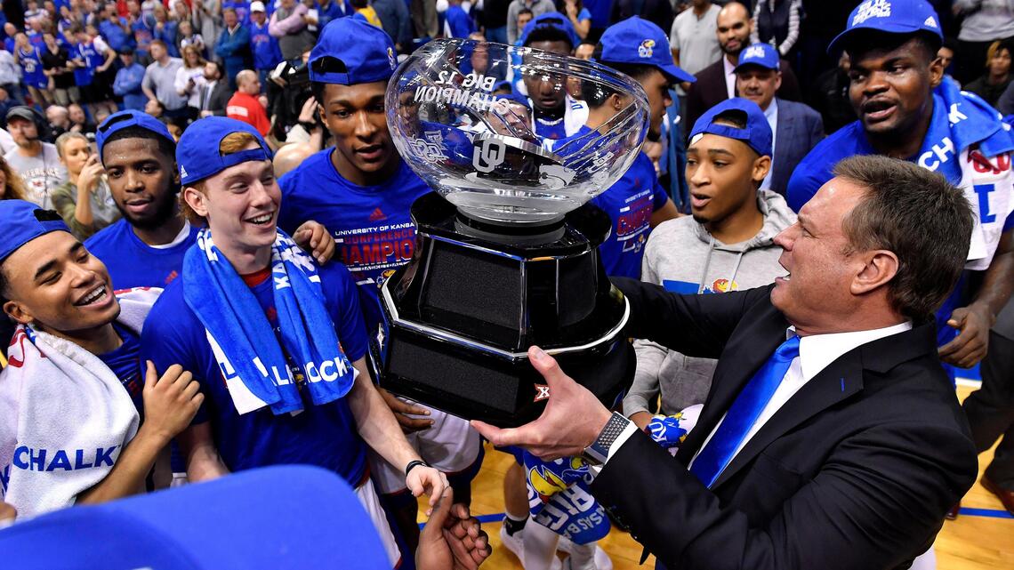Get the brackets and schedules for the Big 12 basketball tournaments in Kansas City
