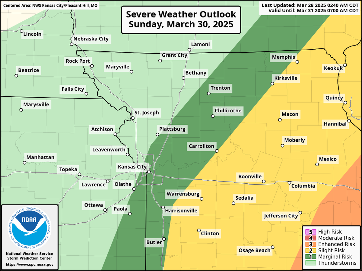 There is a slight risk of severe weather extending east of a line from Harrisonville to Kirksville on Sunday, with hail and damaging winds being the primary threats, according to the National Weather Service.