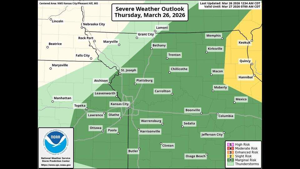 KC weather alert: strong winds, storms and freeze risk ahead | Kansas ...