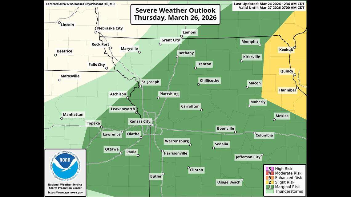 Record heat, storms, freeze risk? What to expect as KC forecast takes sharp turn