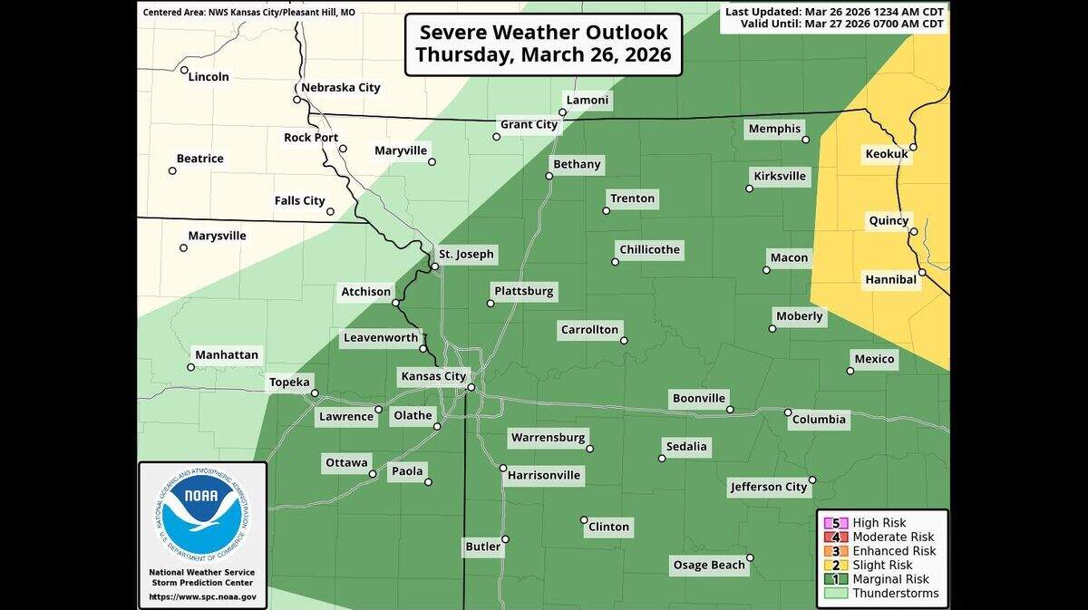 KC weather alert: strong winds, storms and freeze risk ahead | Kansas ...