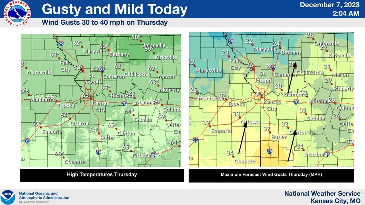 With wind gusts of 30 to 40 mph possible, the National Weather Service is advising folks in Kansas City to check, maybe twice, that their outdoor holiday inflatable decorations are tied down securely. The weather service issued a humorous “ Flying Holiday Inflatables Alert” for the metro.