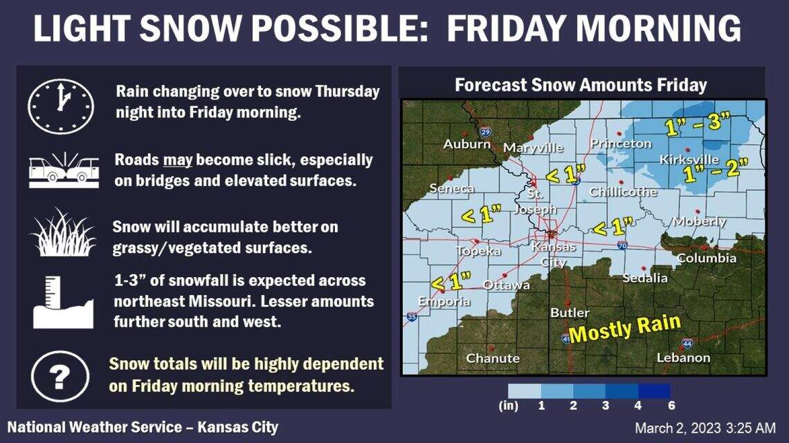 Strong storm system could bring rain, snow to Kansas City | Kansas City ...