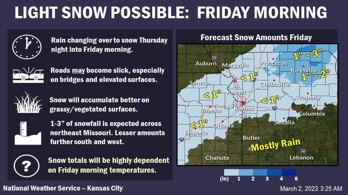 Light snow is possible in the Kansas City area as a powerful storm system tracks south and east of the metro. Temperatures hovering near freezing will be the key determining factor in how much snow falls in Kansas City, according to the National Weather Service.