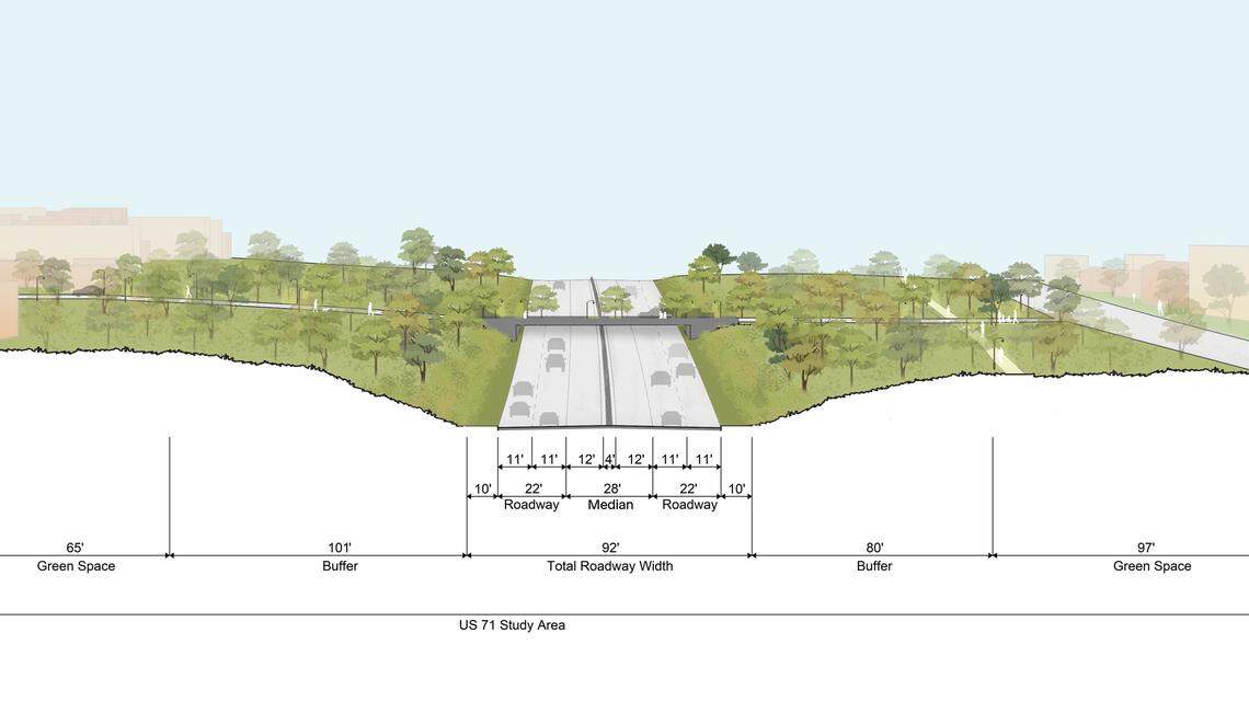 A conceptual rendering of Kansas City’s parkway plan for U.S. Highway 71 shows the highway’s north-south roadway sitting narrower with hundreds of feet of green space between the nearby neighborhoods.