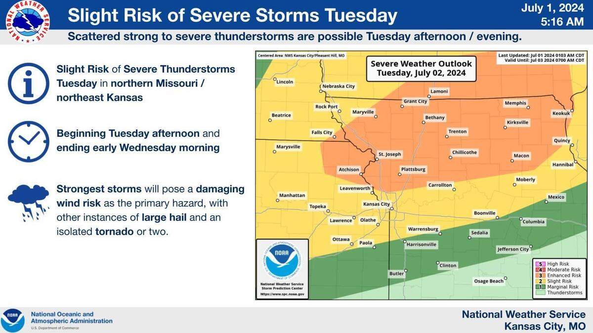Strong to severe thunderstorms are expected to sweep through the Kansas City area Tuesday, bringing the chance for damaging straight-line winds. Some of the strongest storms could bring large hail and maybe a tornado or two, according to the National Weather Service in Kansas City.