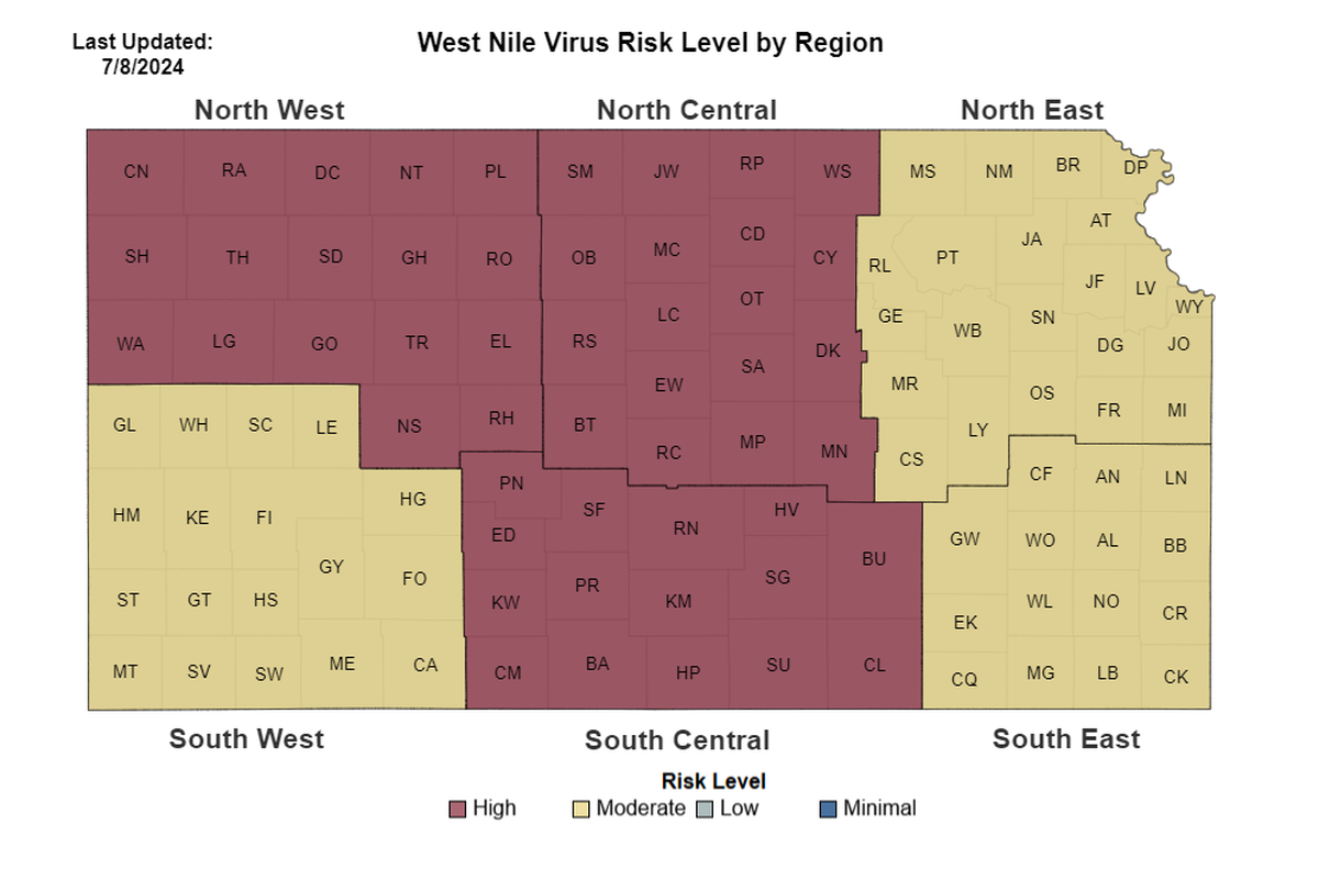 A map from the Kansas Division of Public Health identifies the current risk level of West Nile virus in different regions of Kansas.