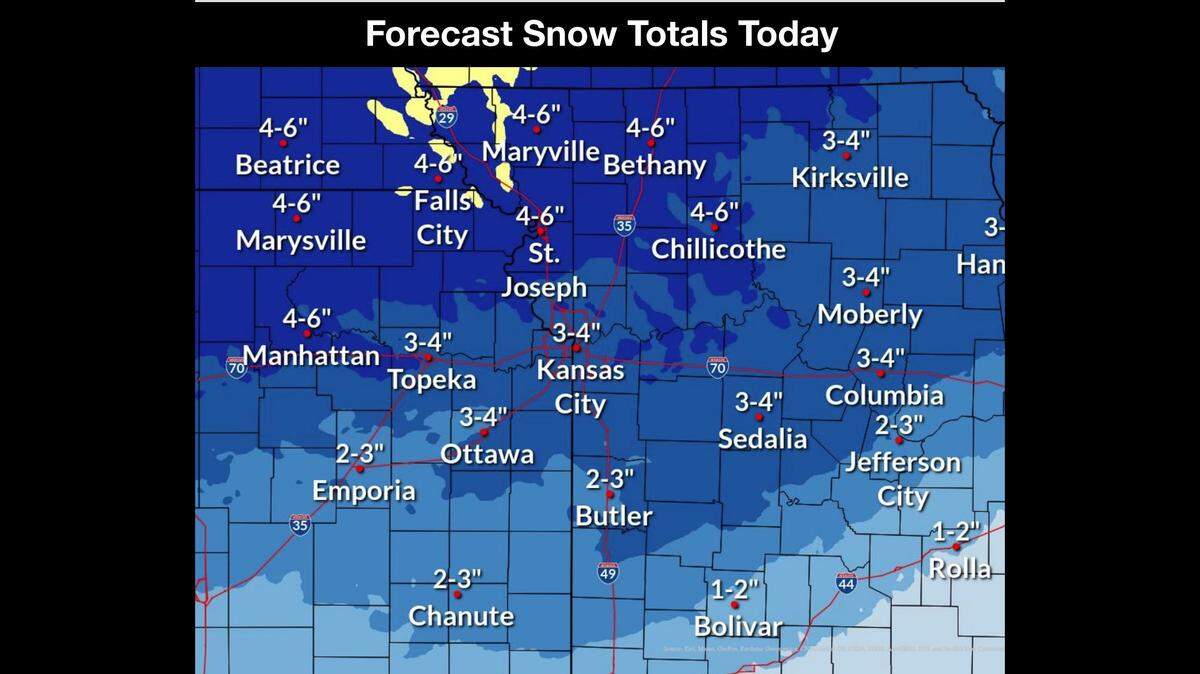 A winter storm is blanketing the Kansas City area with 3 to 6 inches of snow on Wednesday, according to National Weather Service. The forecast was updated overnight and with the metro expecting to receive 3 to 4 inches of snow.