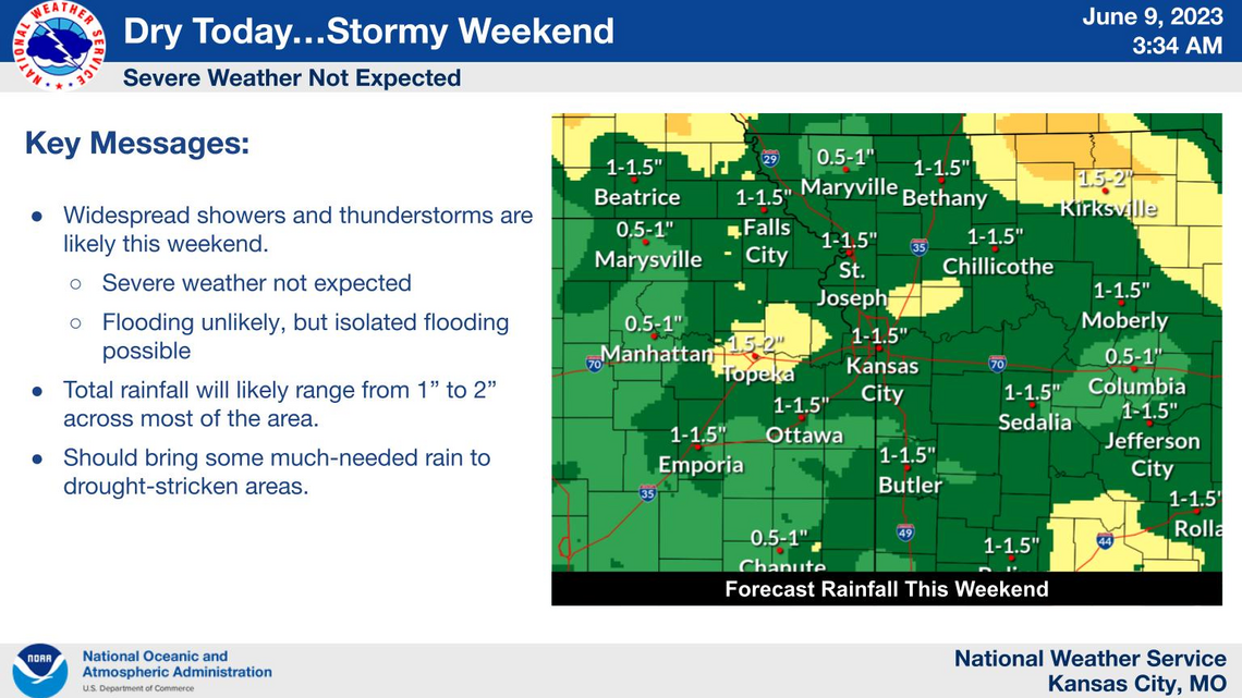 Showers, thunderstorms expected in Kansas City over weekend | Kansas ...