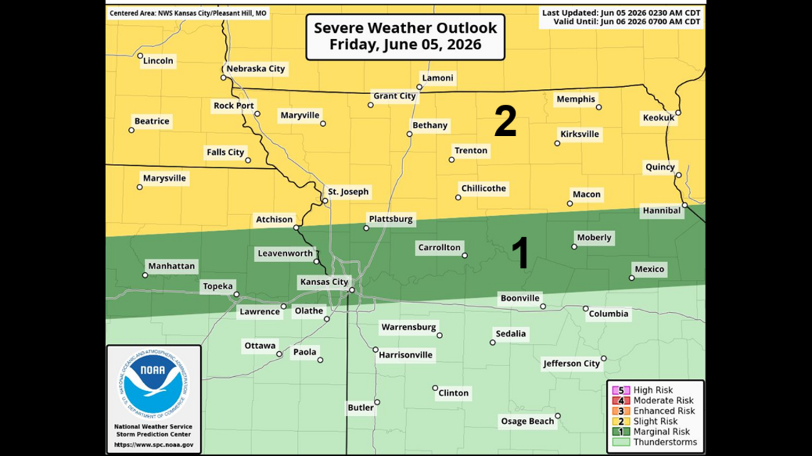 Storm chances return as Kansas City heads into hot, humid stretch