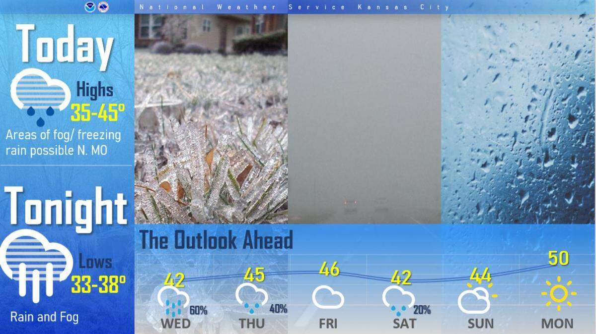 Warmer and drier weather is on the way with temperatures climbing to around 50 degrees by Monday, according to the National Weather Service.