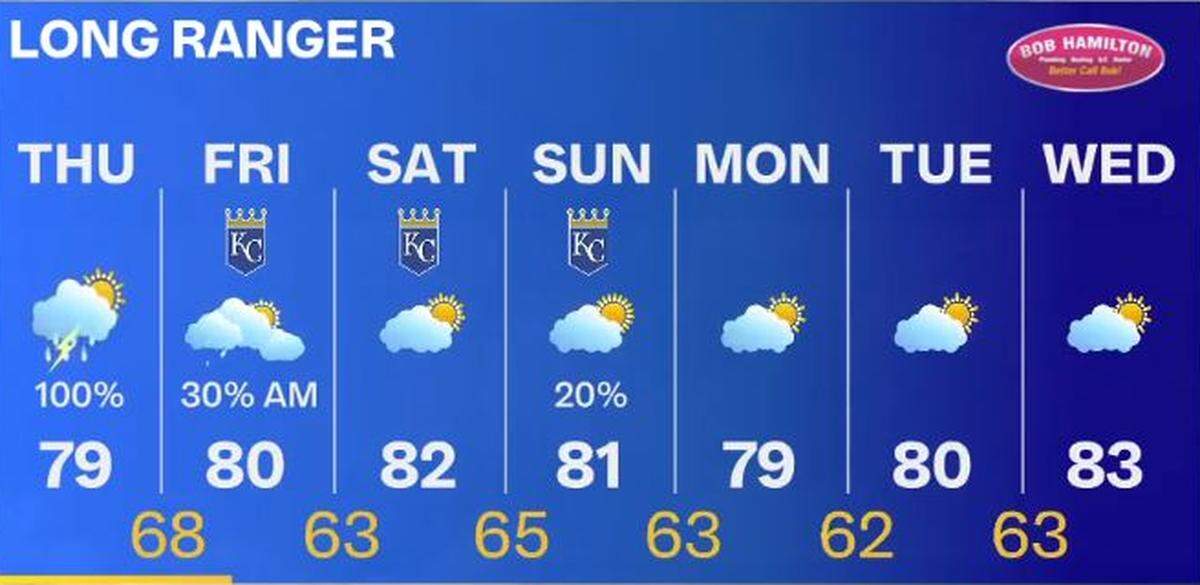 Rain and storms are expected to continue Thursday into Friday morning, with flash flooding possible across the Kansas City metro, according to FOX4 meteorologist Michelle Bogowith.