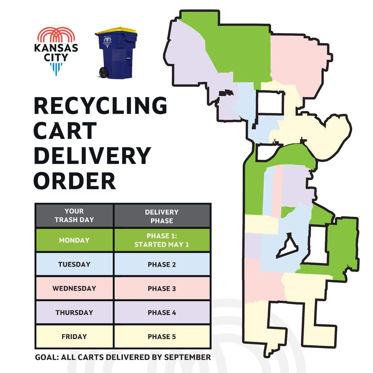 Kansas City is getting new recycling carts. Residents with trash service on Mondays will get their carts first.