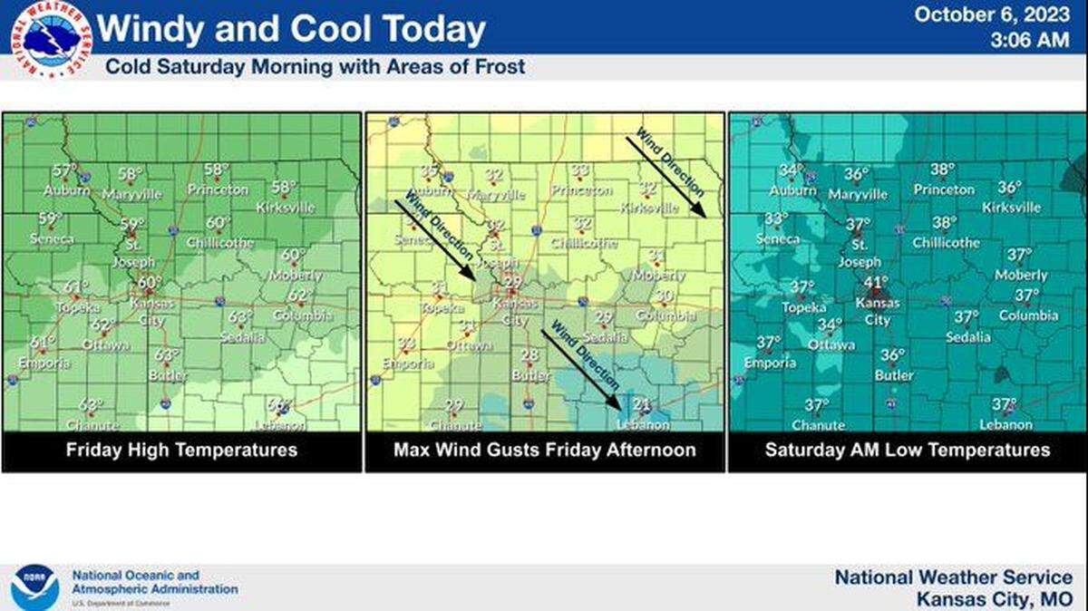 A frost advisory has been issued for the Kansas City region that is in effect from 3 a.m. to 9 a.m. Saturday. Temperatures are expected to plunge as low as 35 degrees. Frost is expected to be a bit more patchy across the urban Kansas City metro counties, the National Weather Service said.