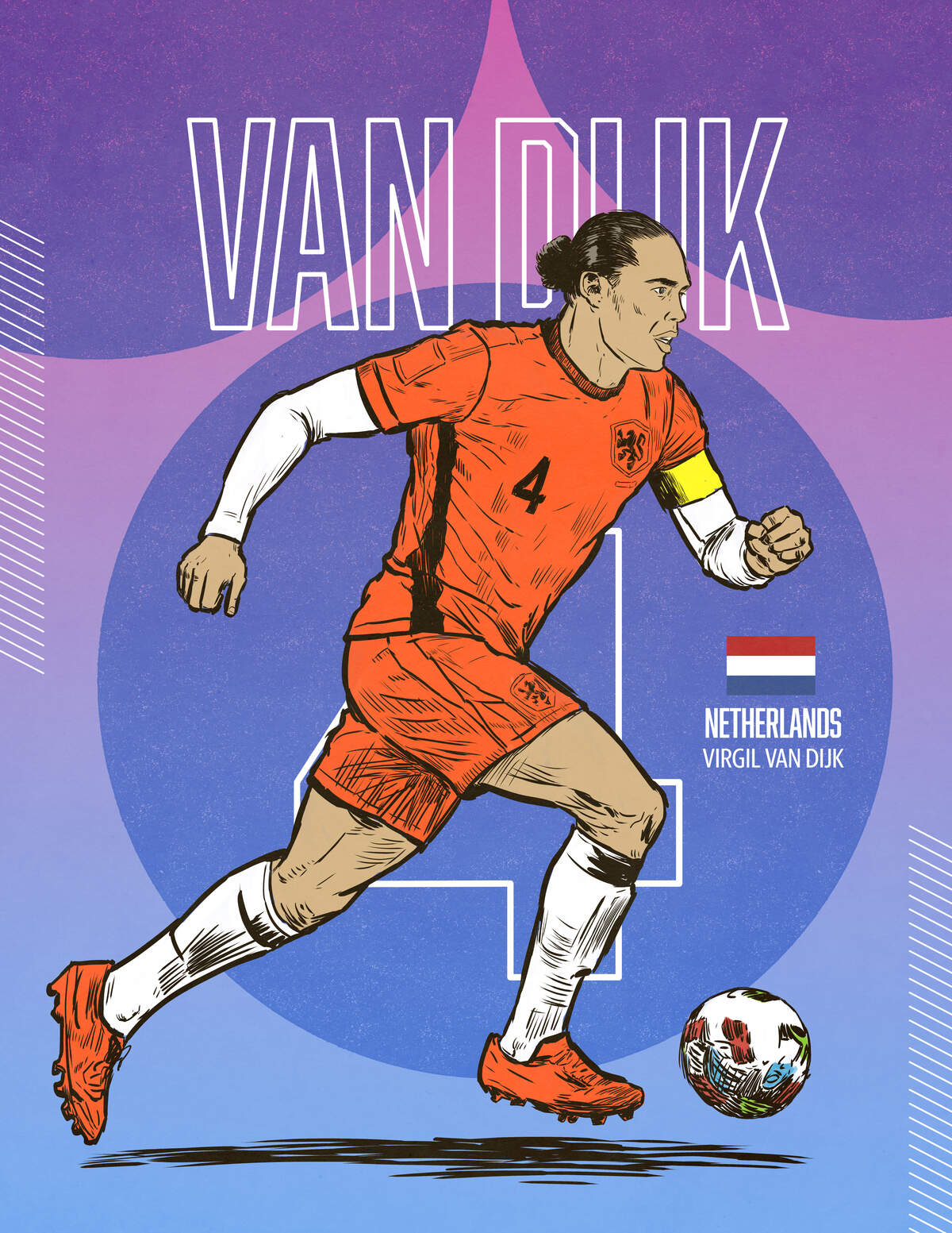 Netherlands center-back Virgil van Dijk