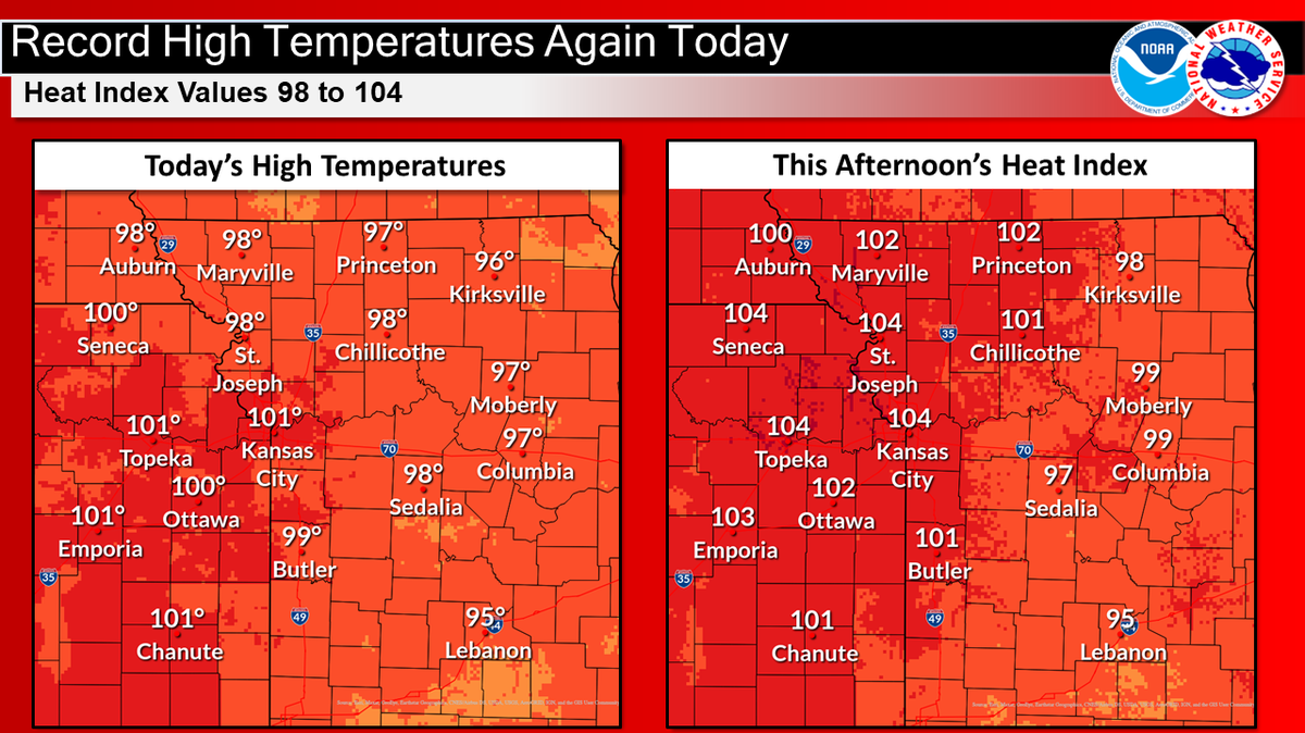 Afternoon temperatures are expected to reach 100 degrees or slightly above on Tuesday in the Kansas City area, breaking the record high of 95 degrees for this date set in 1947 and 1931.