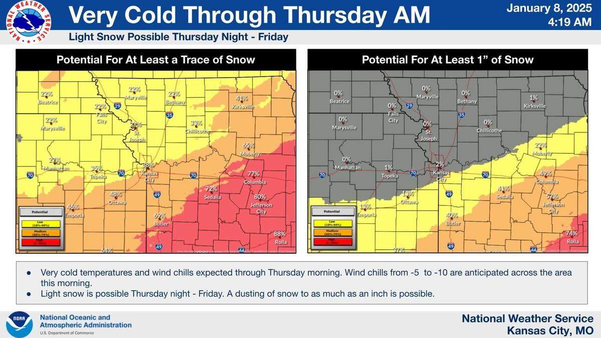 A winter storm system is expected to push through the Gulf States on Friday, bringing light snow to parts of Missouri and Illinois. The Kansas City has a low chance, less than 40%, of a dusting of snow and less than a 2% chance of seeing an inch of snow, the National Weather Service said. The heaviest snow will remain in Oklahoma and Arkansas.