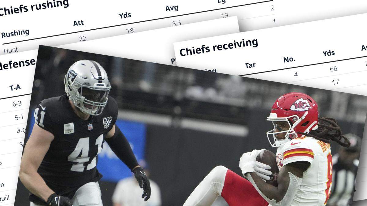 Oct 27, 2024; Paradise, Nevada, USA; Kansas City Chiefs wide receiver DeAndre Hopkins (8) catches the ball against Las Vegas Raiders linebacker Robert Spillane (41) in the first half at Allegiant Stadium.