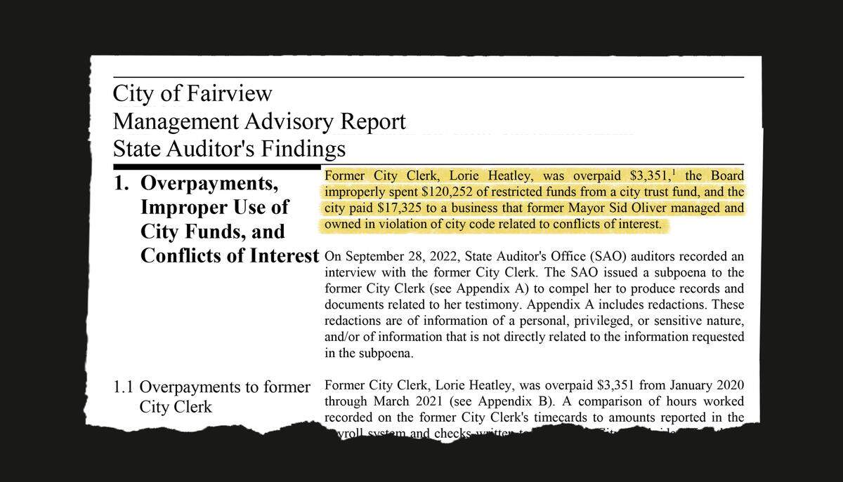Document