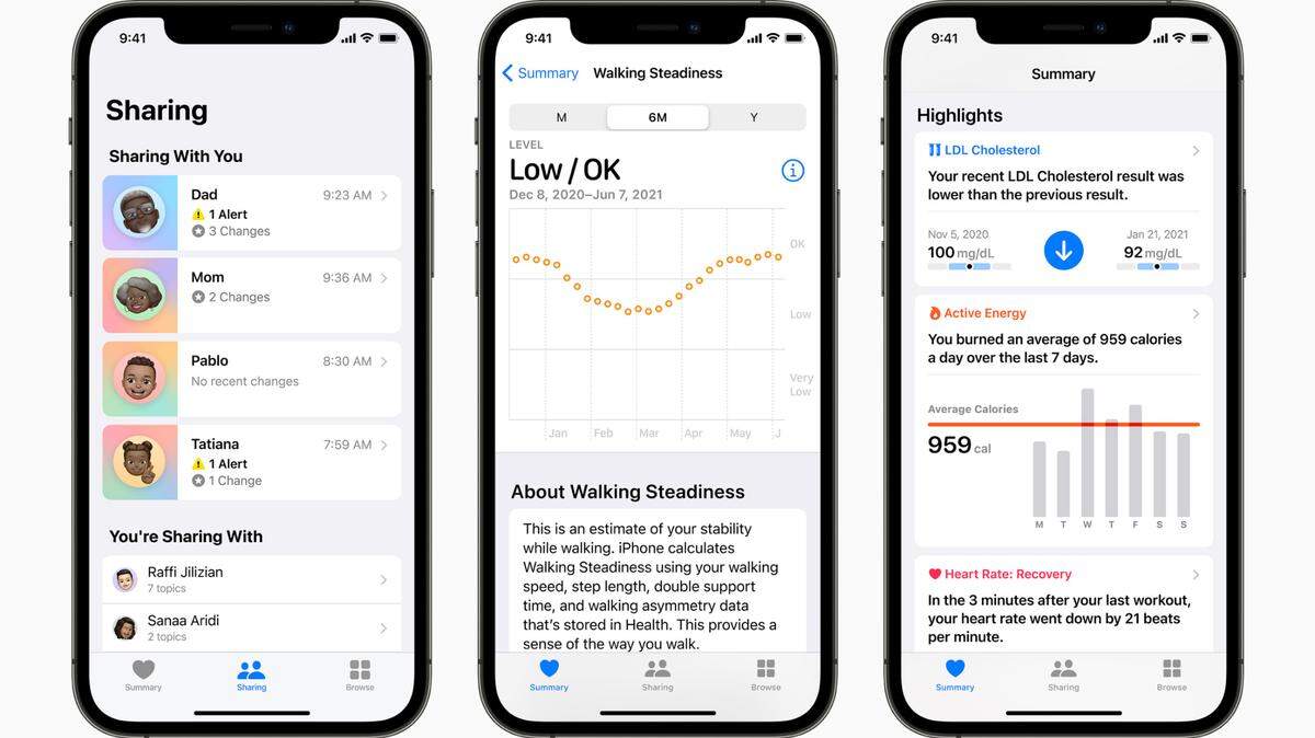 Apple announced that users can share health data on the iPhone and Apple Watch with important people, including family members or physicians. North Kansas City-based Cerner Corp. is among the first companies working with Apple to help users securely share their health information.