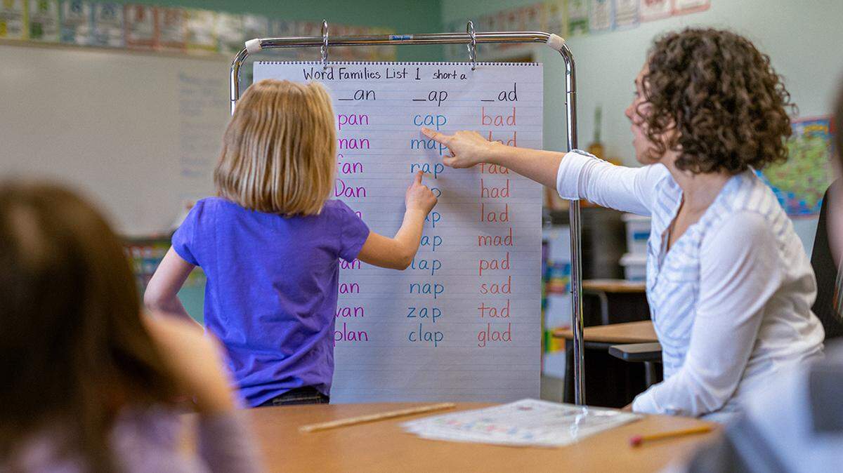 “Three-cueing” instructs kids to guess at words instead of sounding them out through phonics. It doesn’t work.