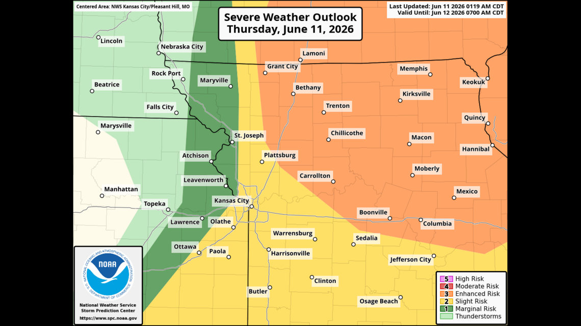 Severe storms bring hail, wind and tornado risk. Will Kansas City get hit?