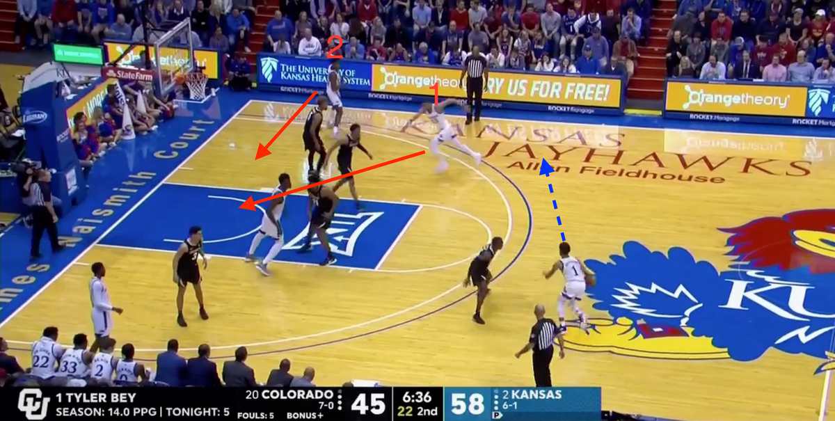 KU backcuts.