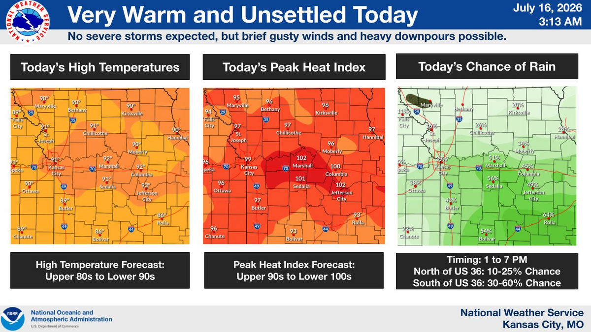 Isolated to scattered showers and thunderstorms are expected between 1 and 7 p.m. on Thursday, according to the National Weather Service. Temperatures and humidity will continue to build into early next week, with heat index in the 90s to lower 100s.