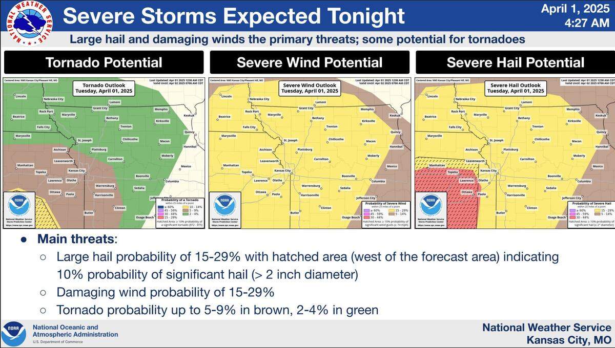 Large hail and damaging winds will be possible as strong to severe storms pass through the Kansas City metro, the National Weather Service said. The tornado risk in the metro is low. Here’s a closer look at the possible severe weather risks.