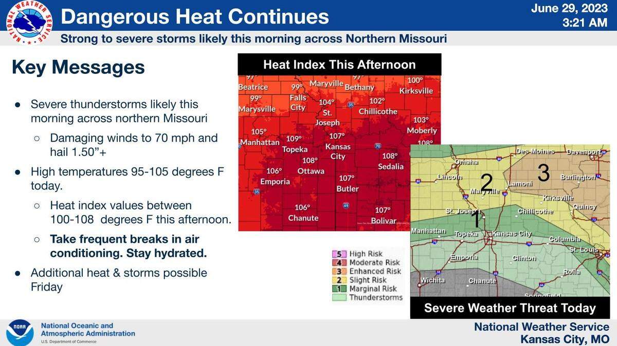 The Kansas City area could see its first 100 degree day of the summer season on Thursday, according to the National Weather Service in Kansas City. People are urged to take precautions to protect themselves from the dangerous heat.