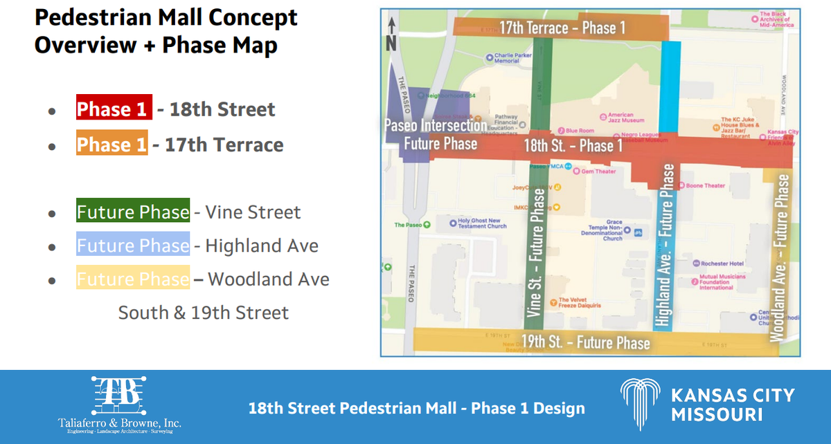 A map of planned improvements in 18th and Vine
