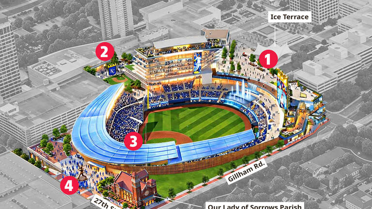 Why it’s OK to be excited, if still a bit cautious, about Royals’ planned stadium