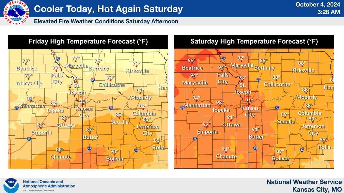 Hot temperatures, gusty winds and lack of rain raise concerns that wildfires may ignite and spread rapidly this weekend in Kansas City, according to the National Weather Service. Temperatures are expected to be in the 90s on Saturday.