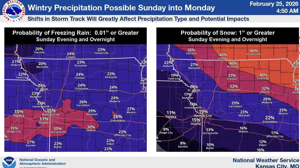 Low 70s Friday, snow and freezing rain Sunday? What’s ahead in KC’s wild forecast
